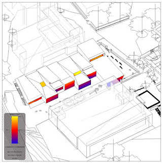 Estudio del aislamiento de un edificio, con gráficos de temperaturas