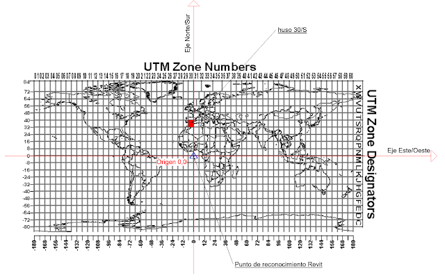 mapamundi con ejes de coordenadas UTM 